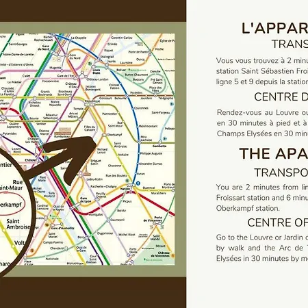 Apartamento Grand 2 Pers Republique Bastille 3 *