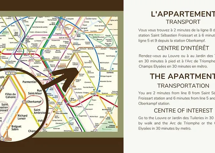 شقة Grand 2 Pers Republique Bastille 3 *